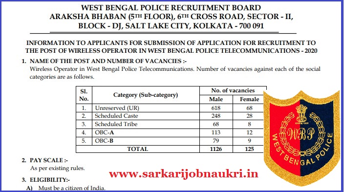 WB Police Recruitment 2021 For 1251 Wireless Operator Posts Apply Online