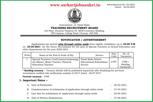 TN TRB Recruitment 2021 – Opening for 1598 Teaching Posts